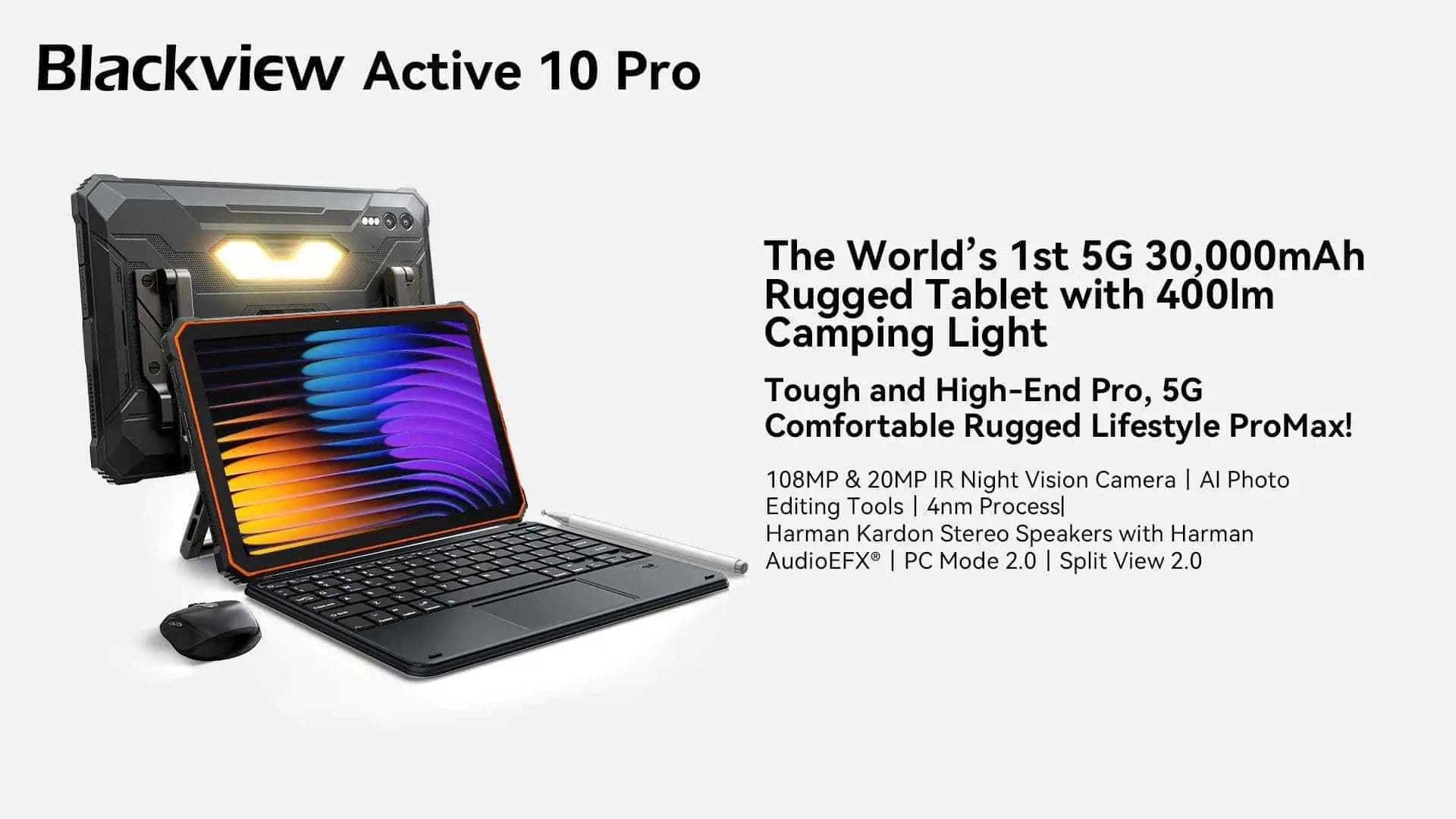 Blackview Active 10 Pro: The Ultimate Rugged 5G Tablet