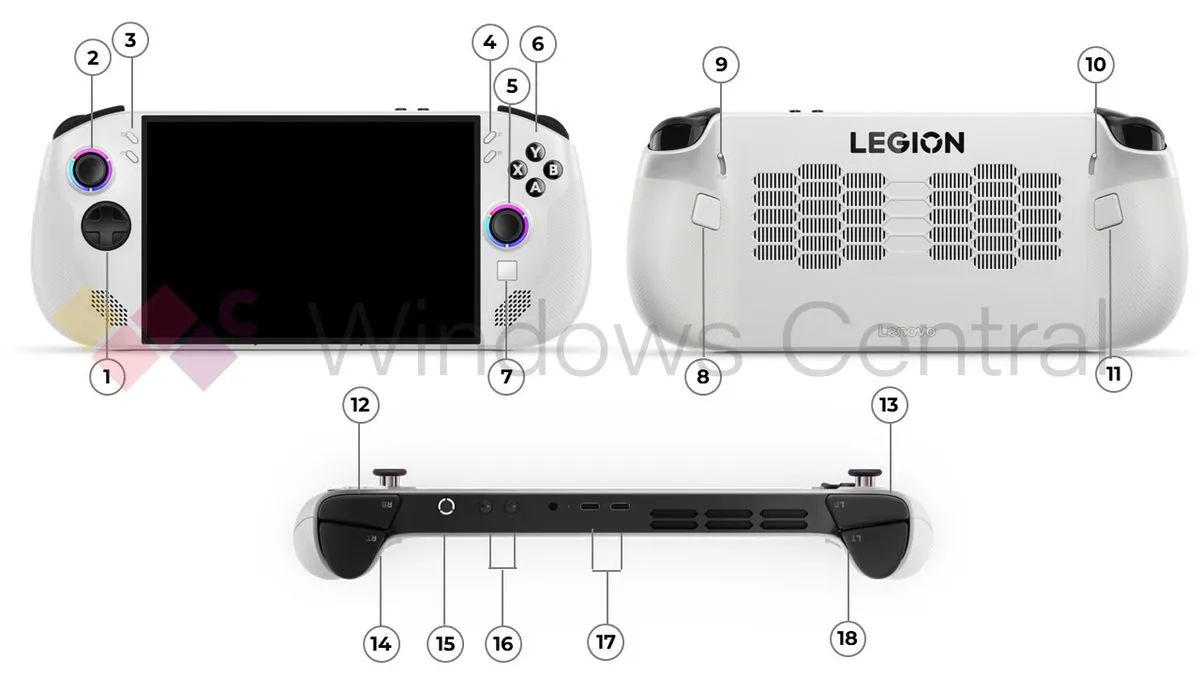Lenovo Legion Go S: Budget Gaming Handheld
